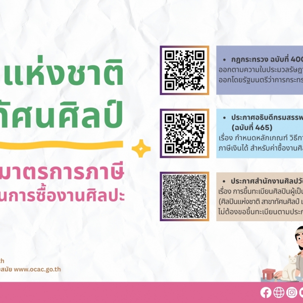 ศิลปินแห่งชาติ สาขาทัศนศิลป์ ที่เข้าร่วมมาตรการภาษีเพื่อสนับสนุนการซื้องานศิลปะ